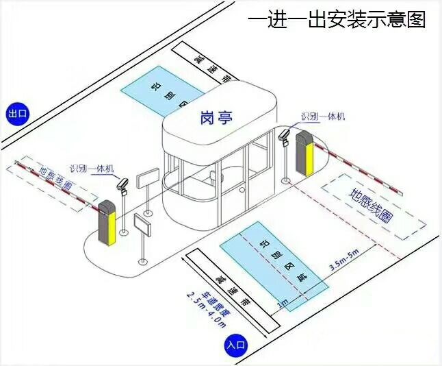 上海杨浦区标准manbext登陆
系统安装图