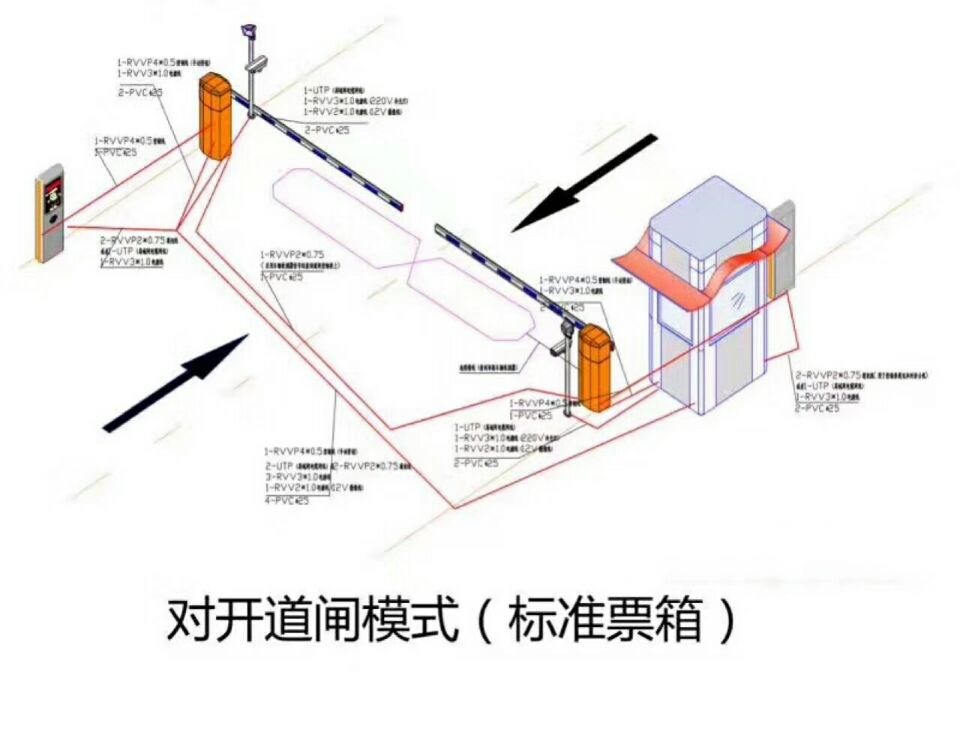 上海杨浦区对开道闸单通道收费系统