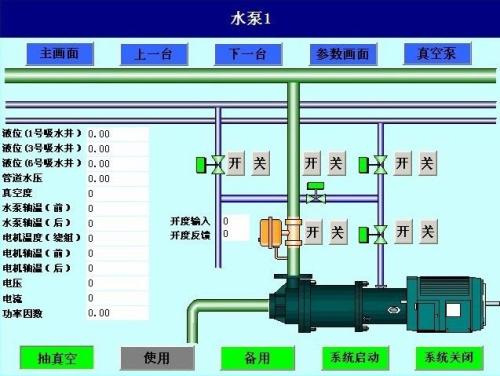 上海杨浦区水泵自动控制系统八号