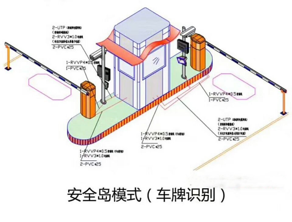 上海杨浦区双通道带岗亭车牌识别