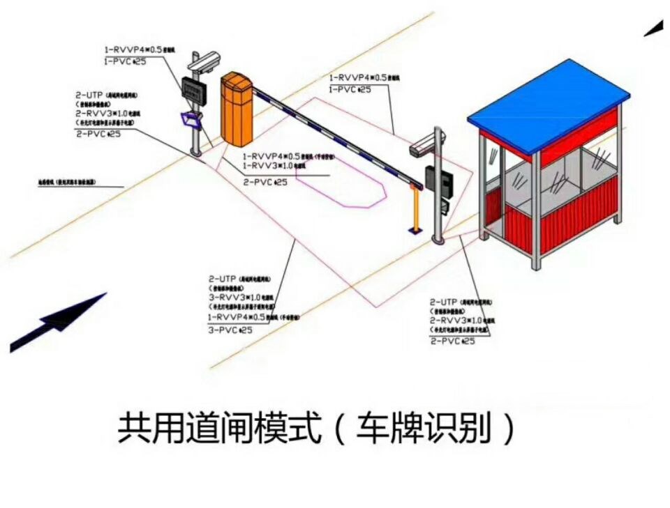 上海杨浦区单通道车牌识别系统施工